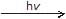 Polyhalogen Compounds | Chemistry Class 12 - NEET